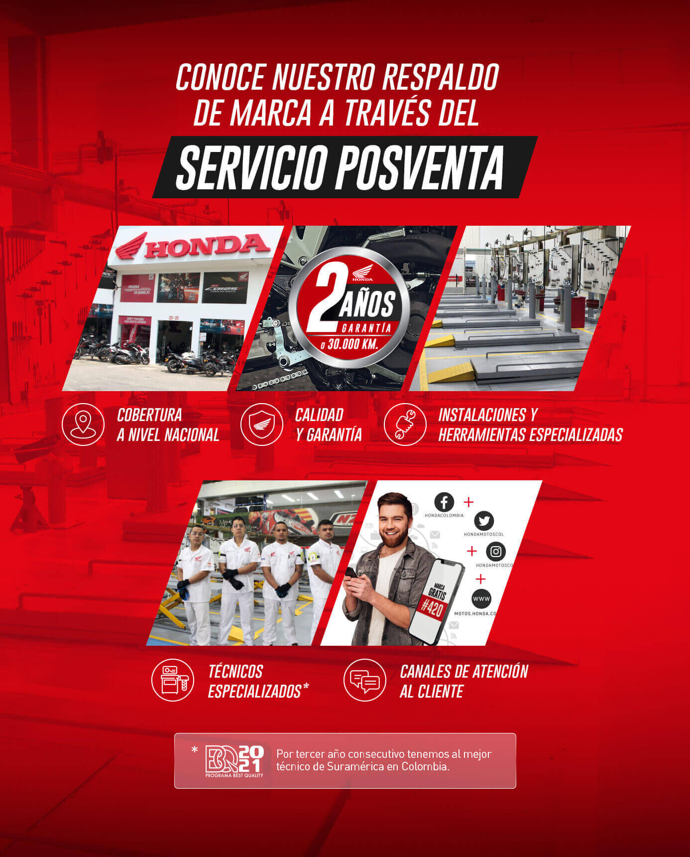 Respaldo posventa Honda motos